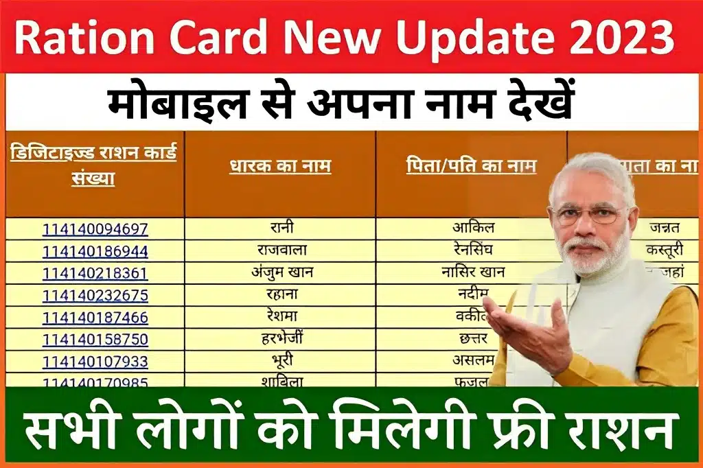 ration card, Free Ration Scheme, ration scheme,