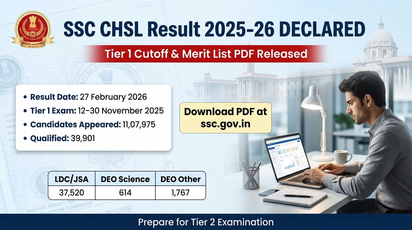 SSC CHSL Result 2025-26